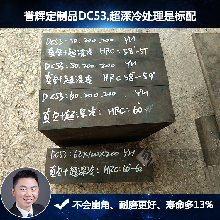 檢測設備